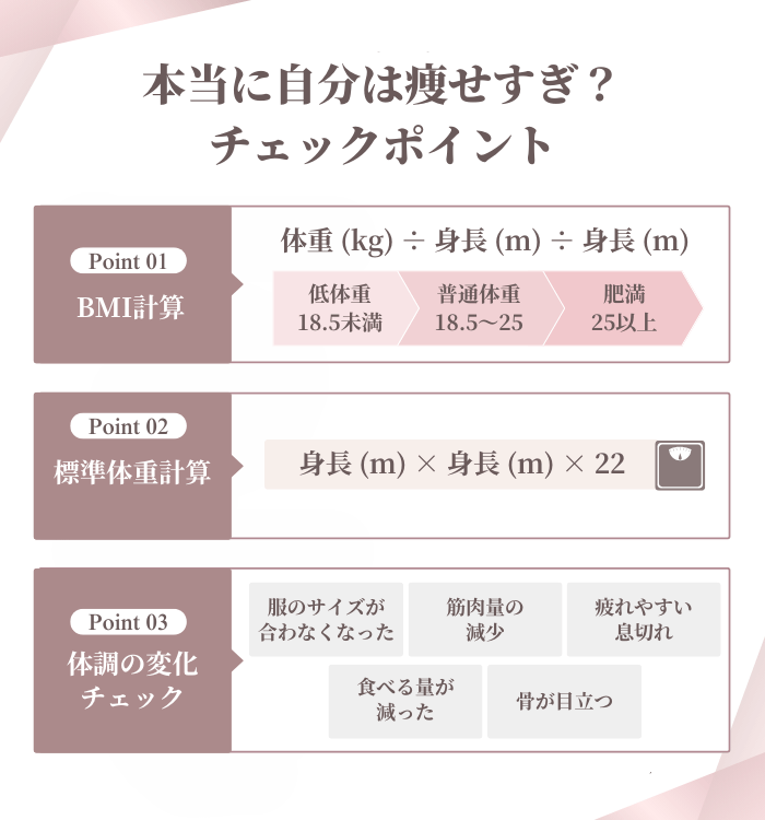 自分は痩せすぎ？チェックポイント