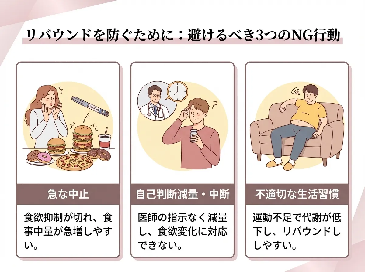 マンジャロでリバウンドが起こる原因